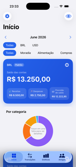 Tela Início do app FinUp